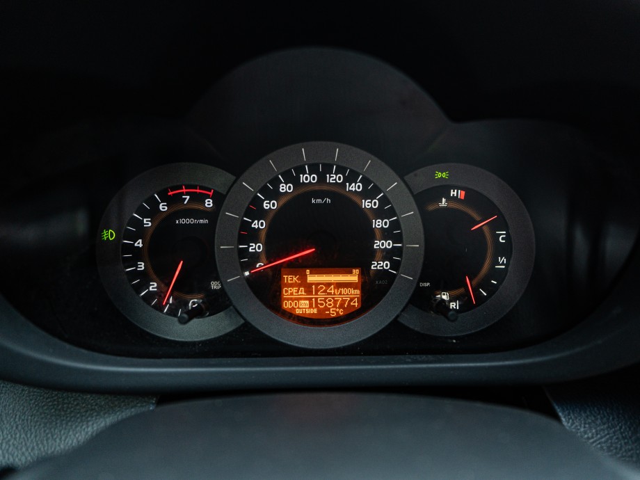 Toyota RAV4 2008